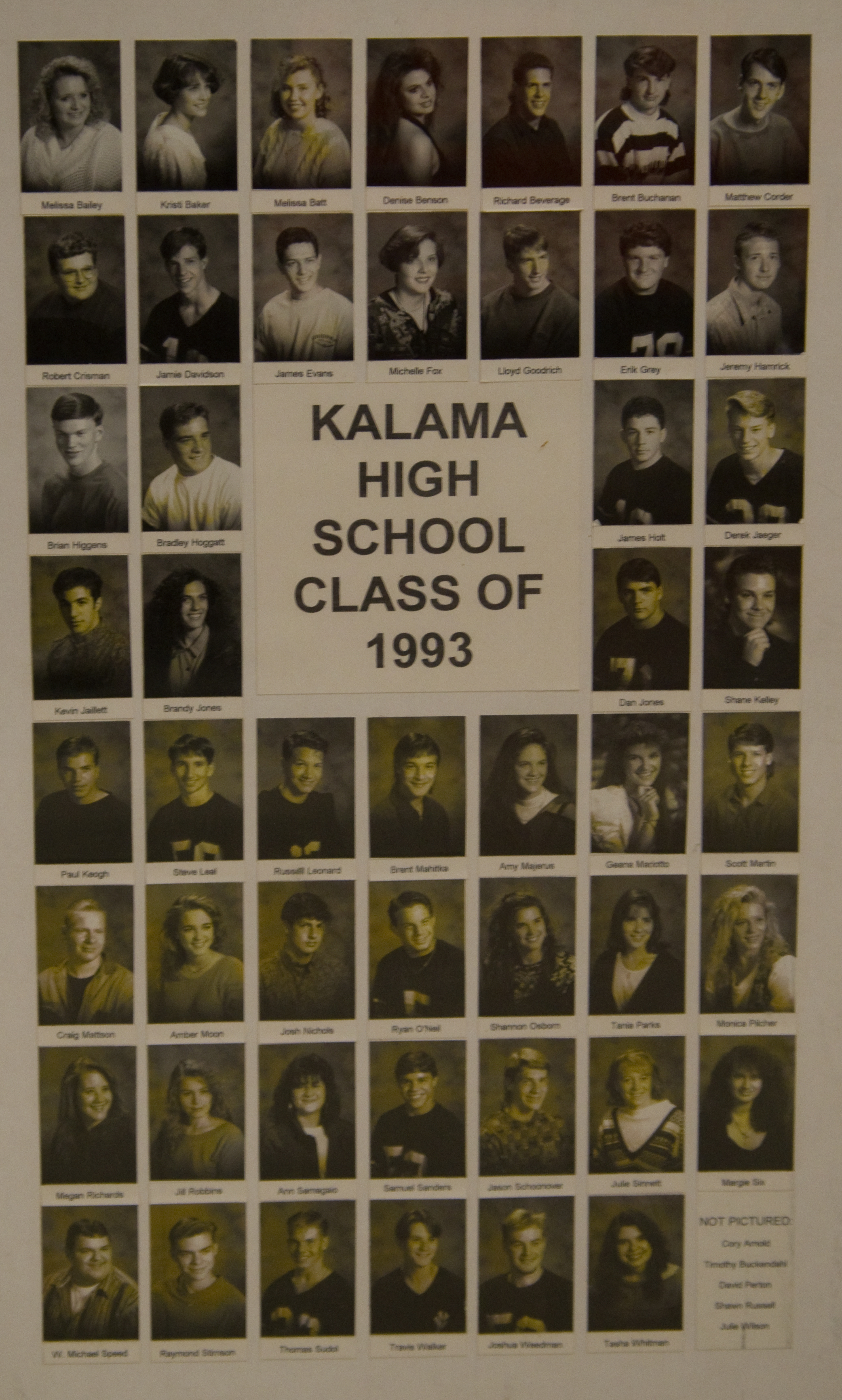 Archived classes