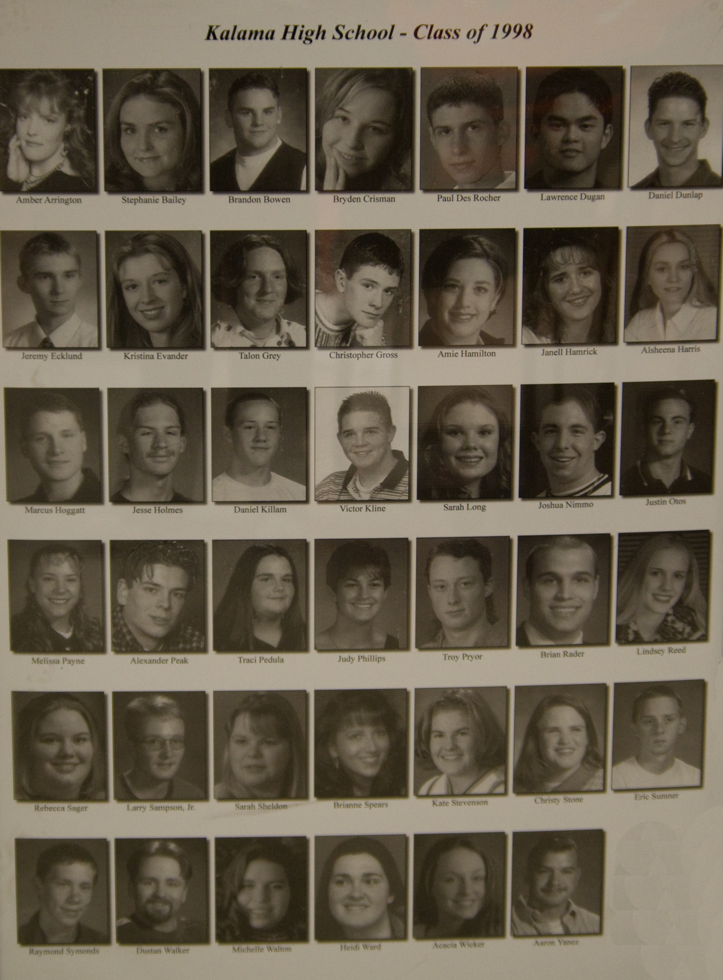 Archived classes