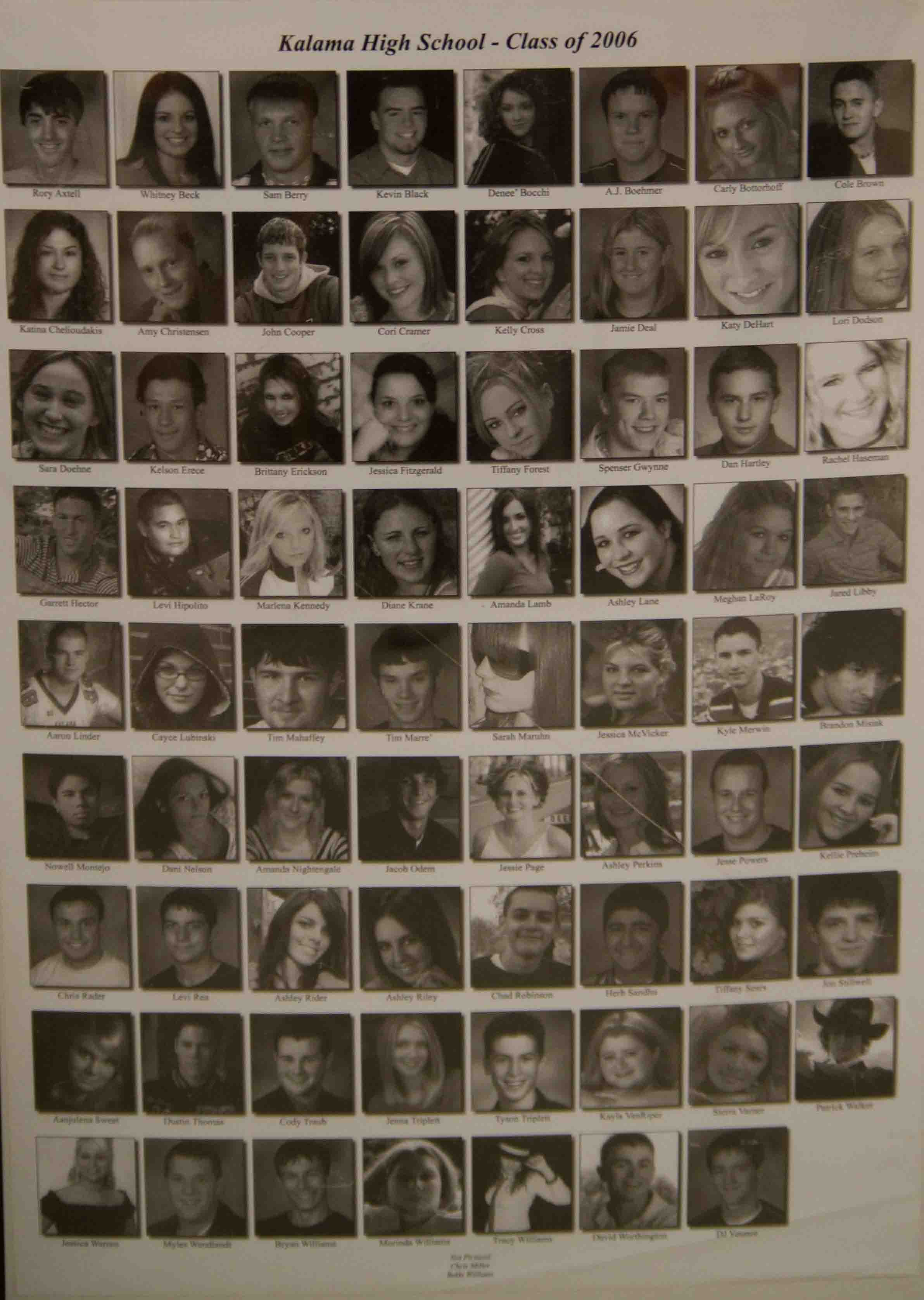 Archived classes