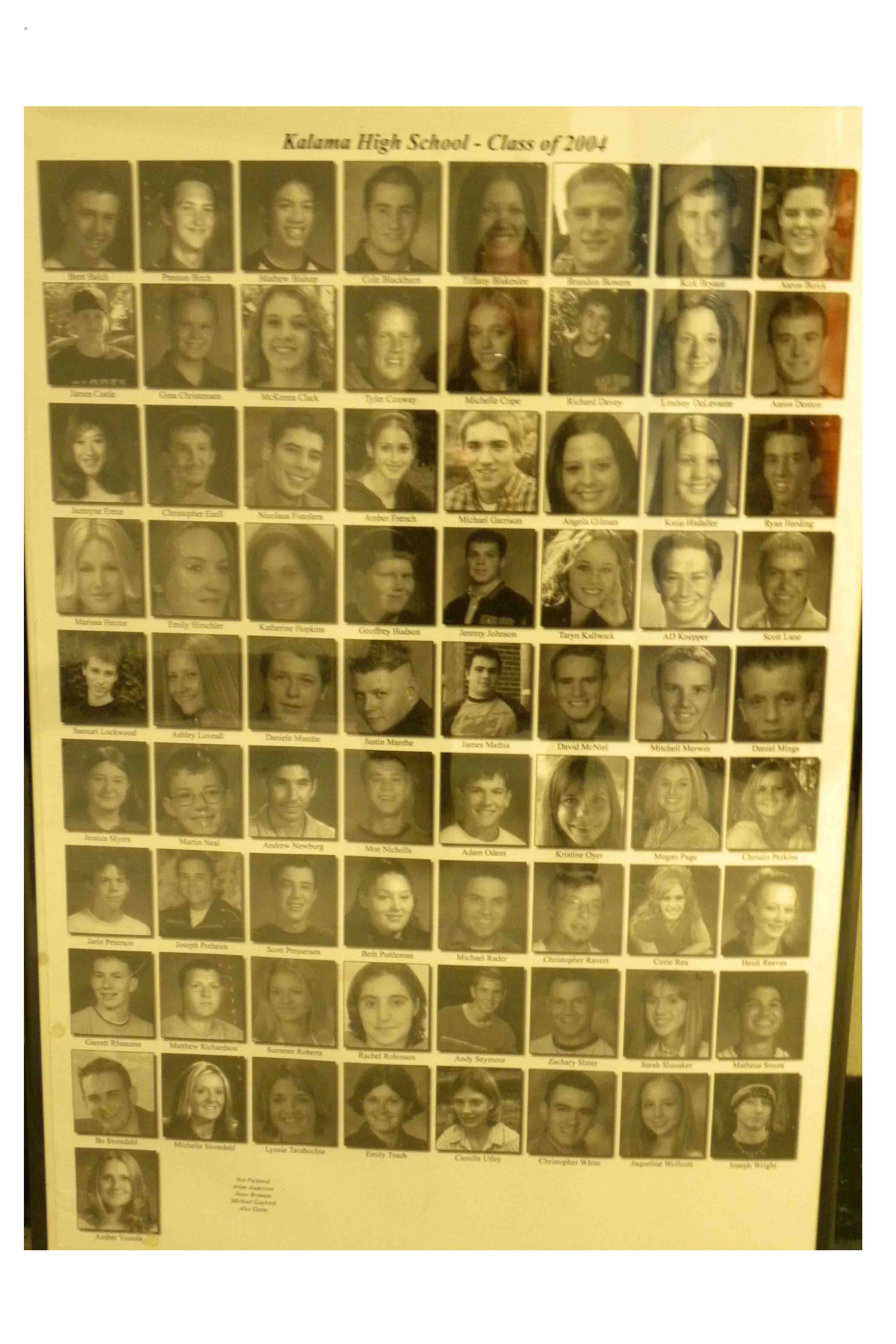 Archived classes