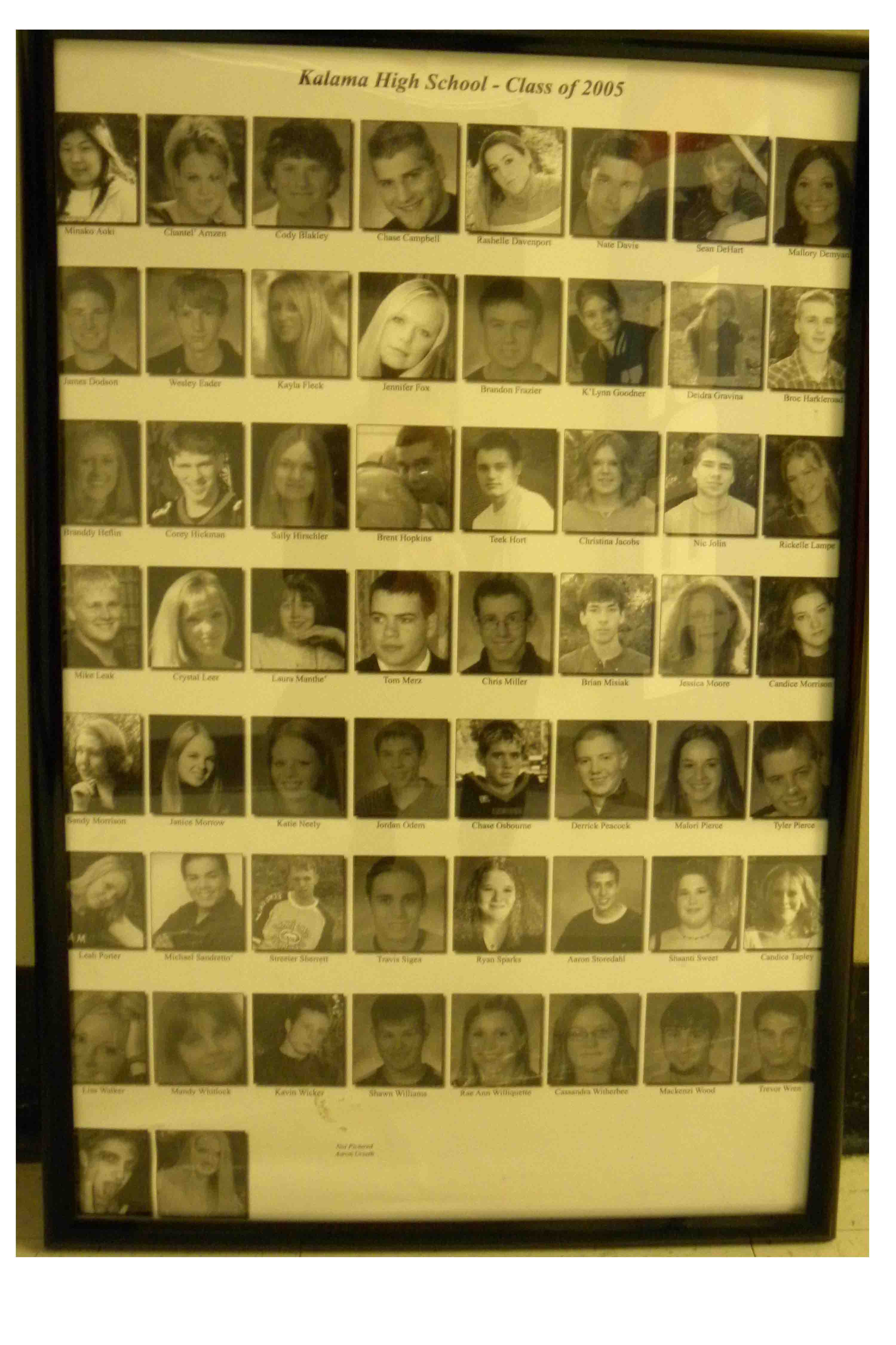 Archived classes