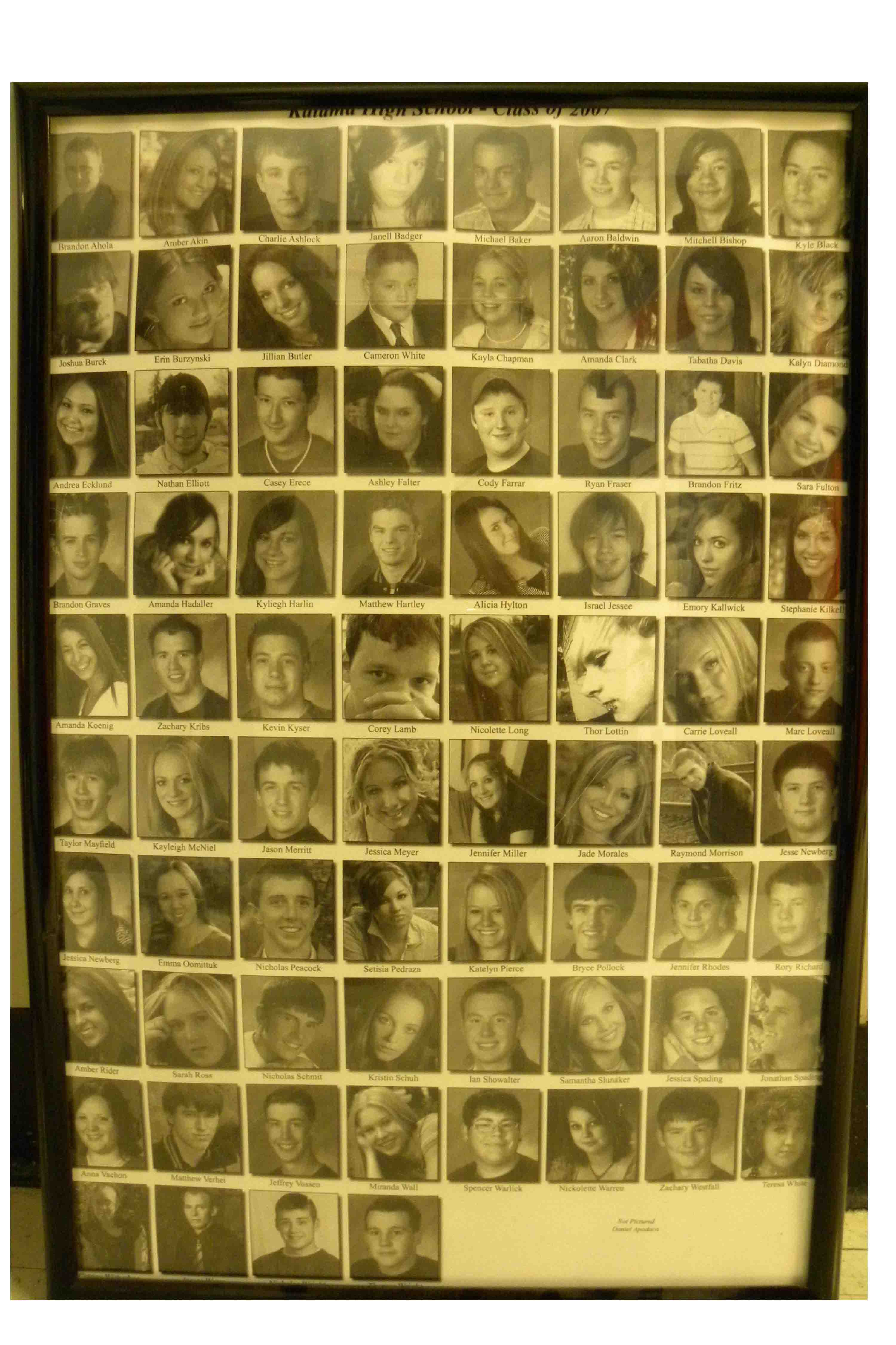 Archived classes