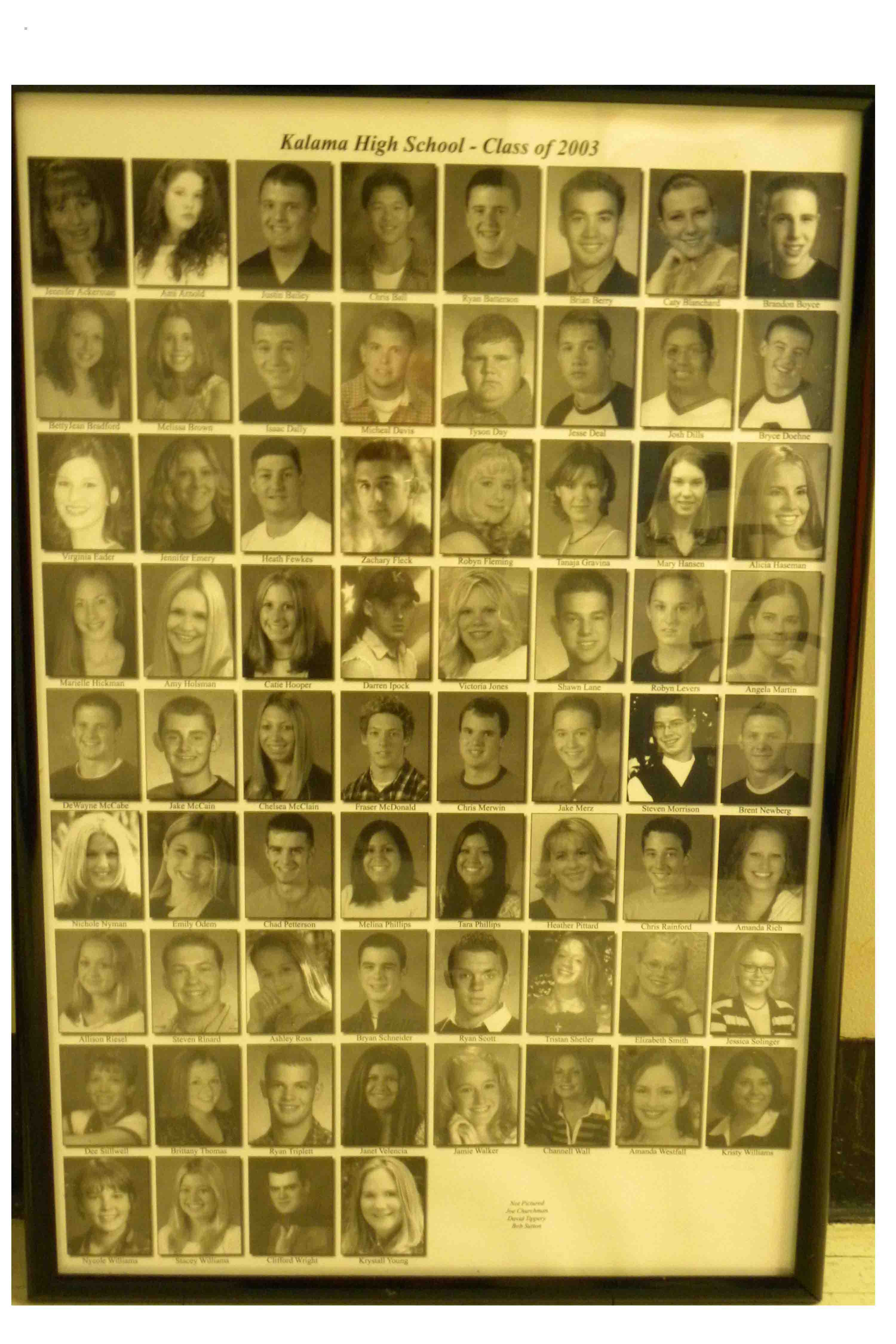 Archived classes
