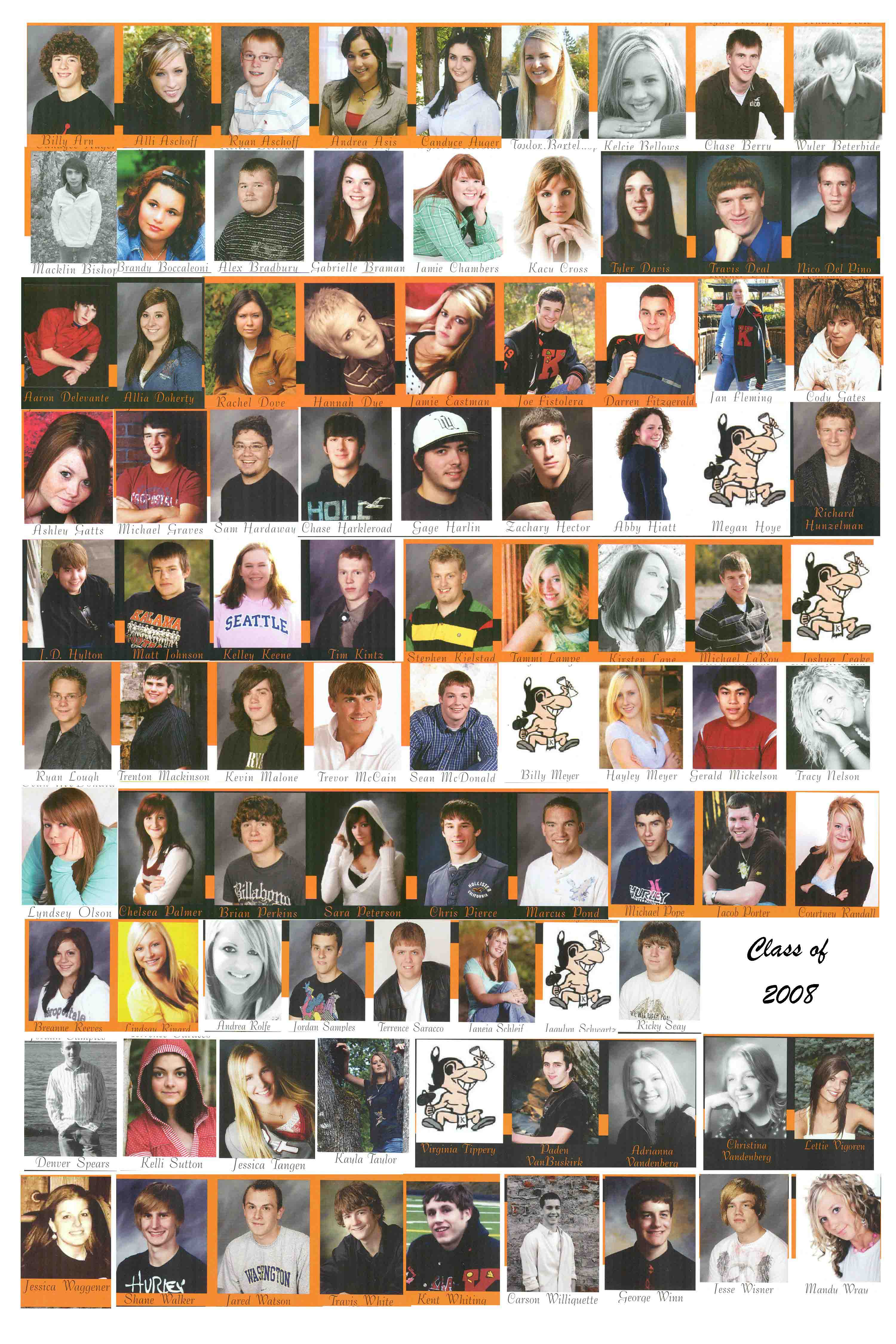 Archived classes