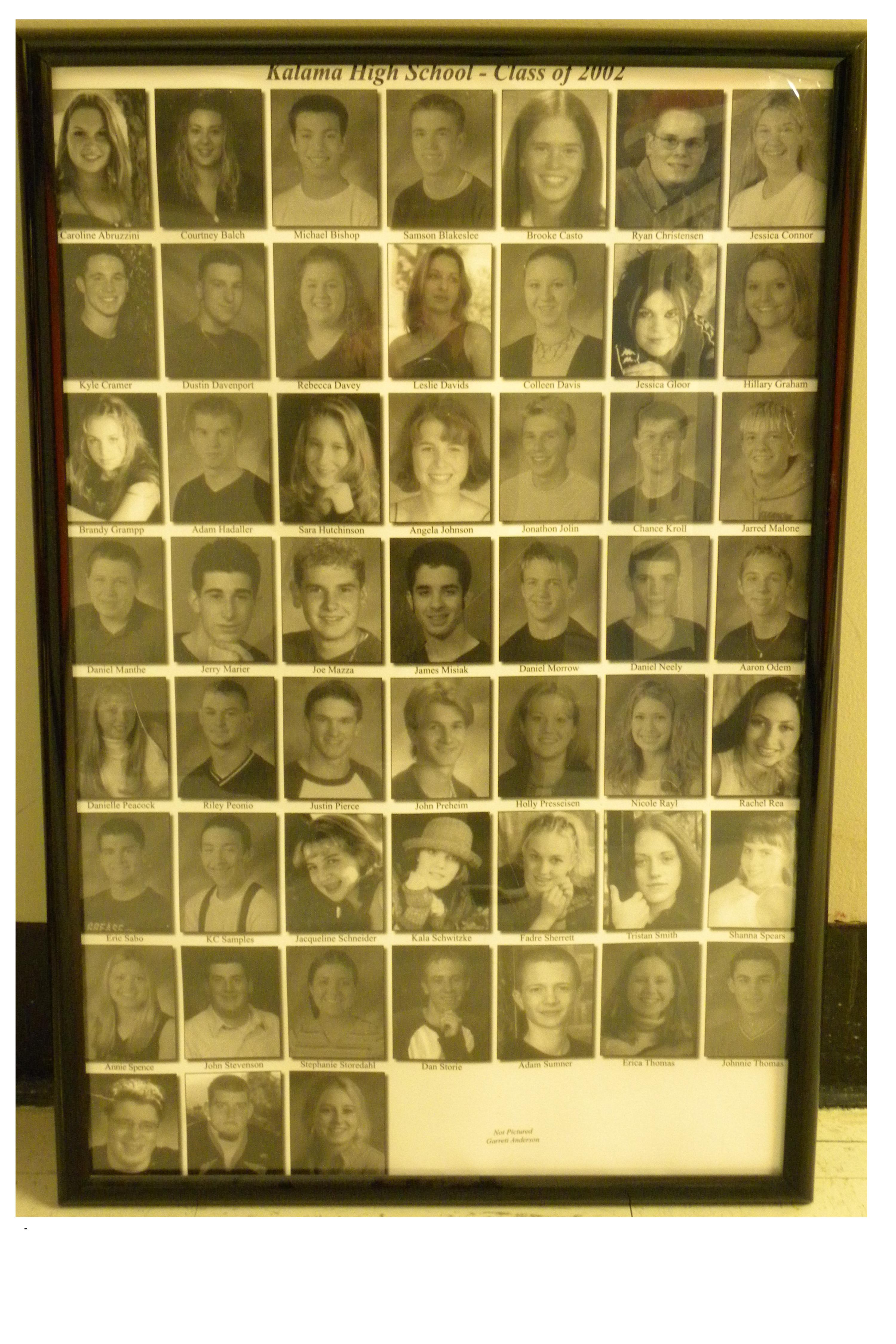Archived classes