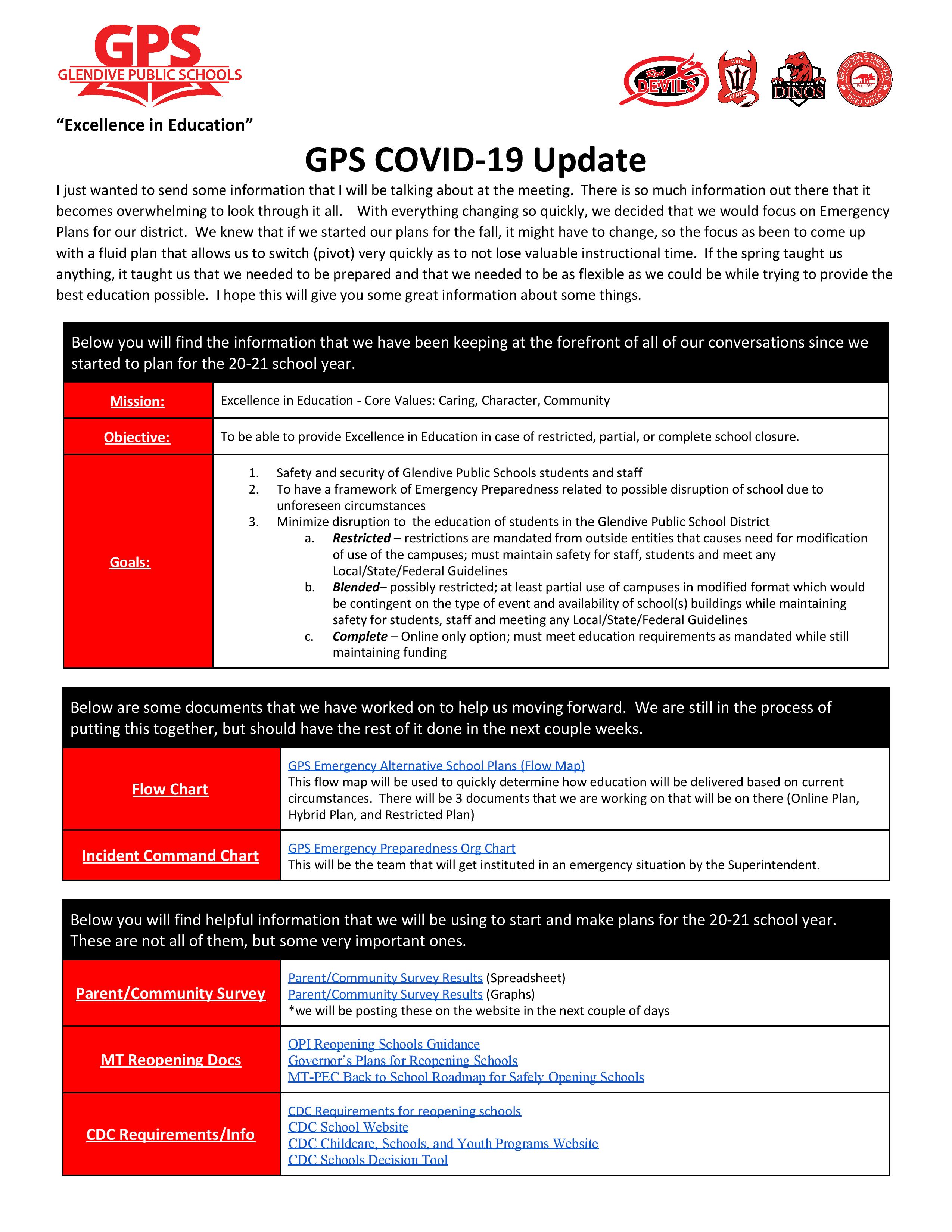 Updates