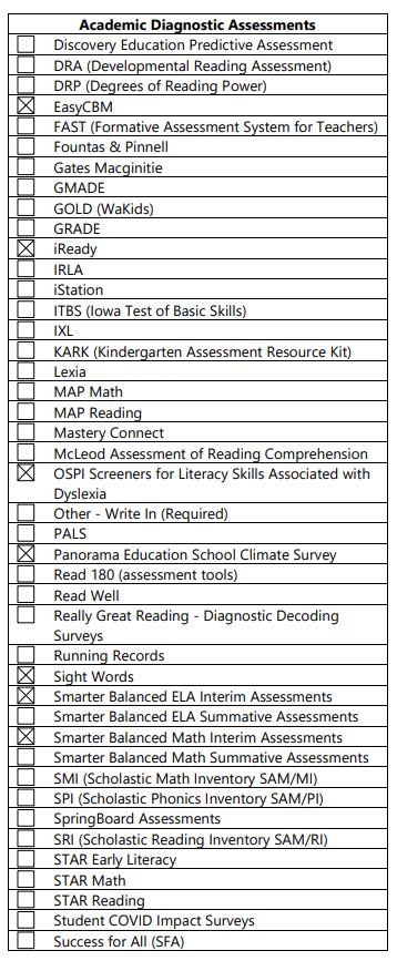 diagnostic-assessment