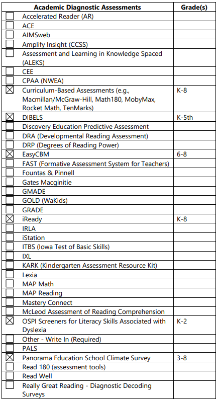 diagnostic-assessments