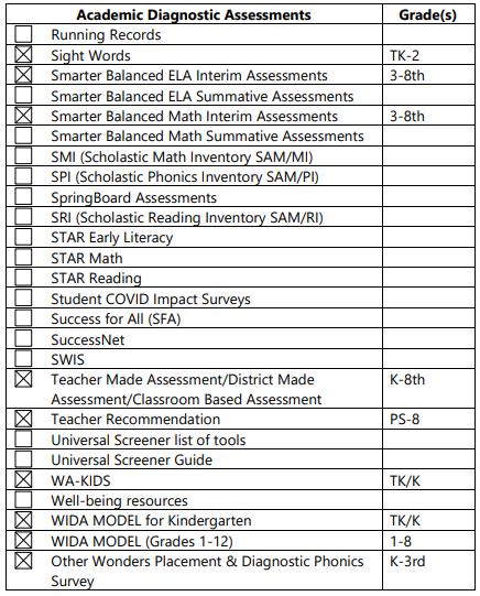 diagnostic-assessments