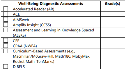 diagnostic-assessments