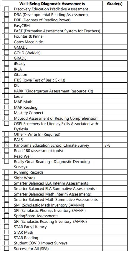diagnostic-assessments