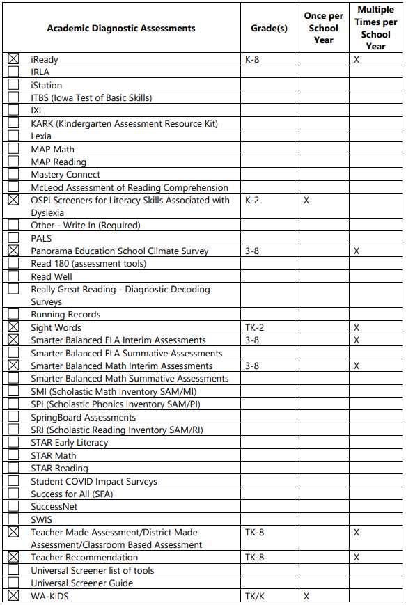 diagnostic-assessment