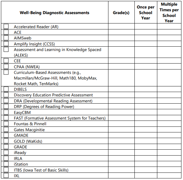 diagnostic-assessments