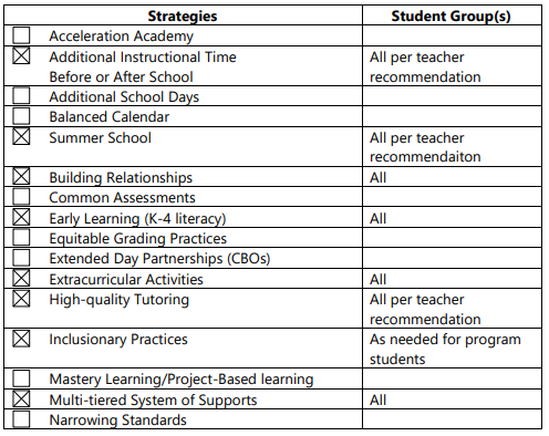 student-groups