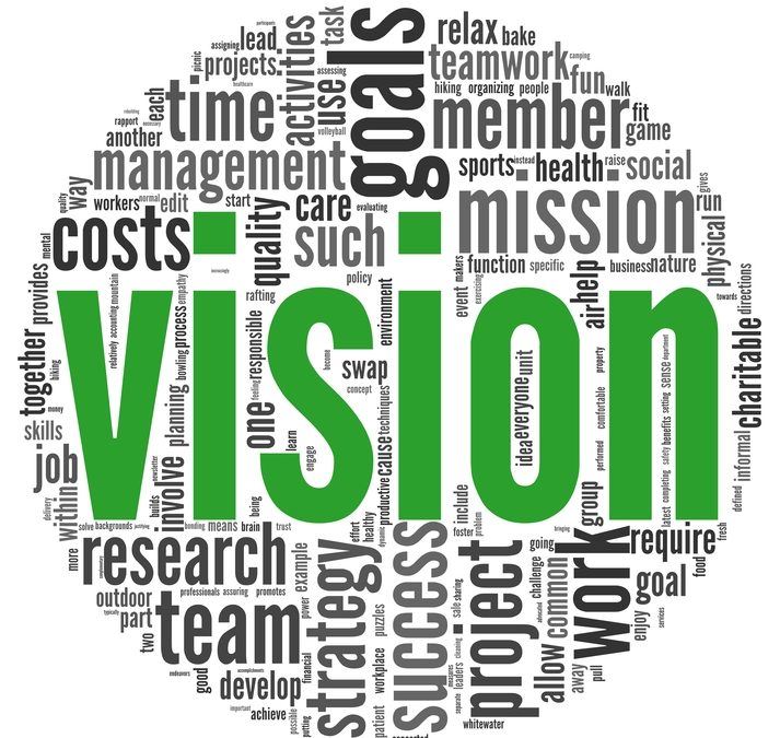 vision