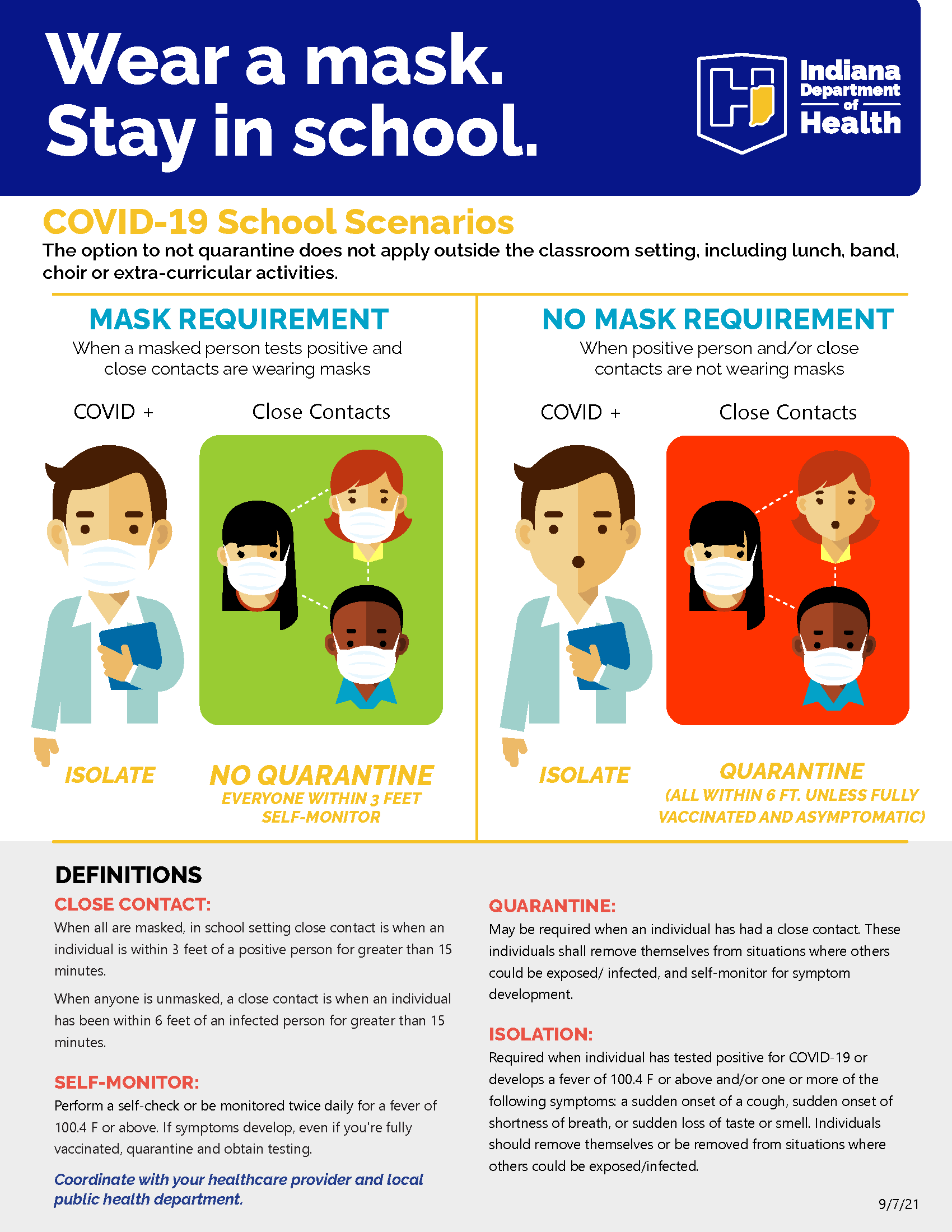 Indiana State Department of Health Wear a Mask Stay in School Flyer