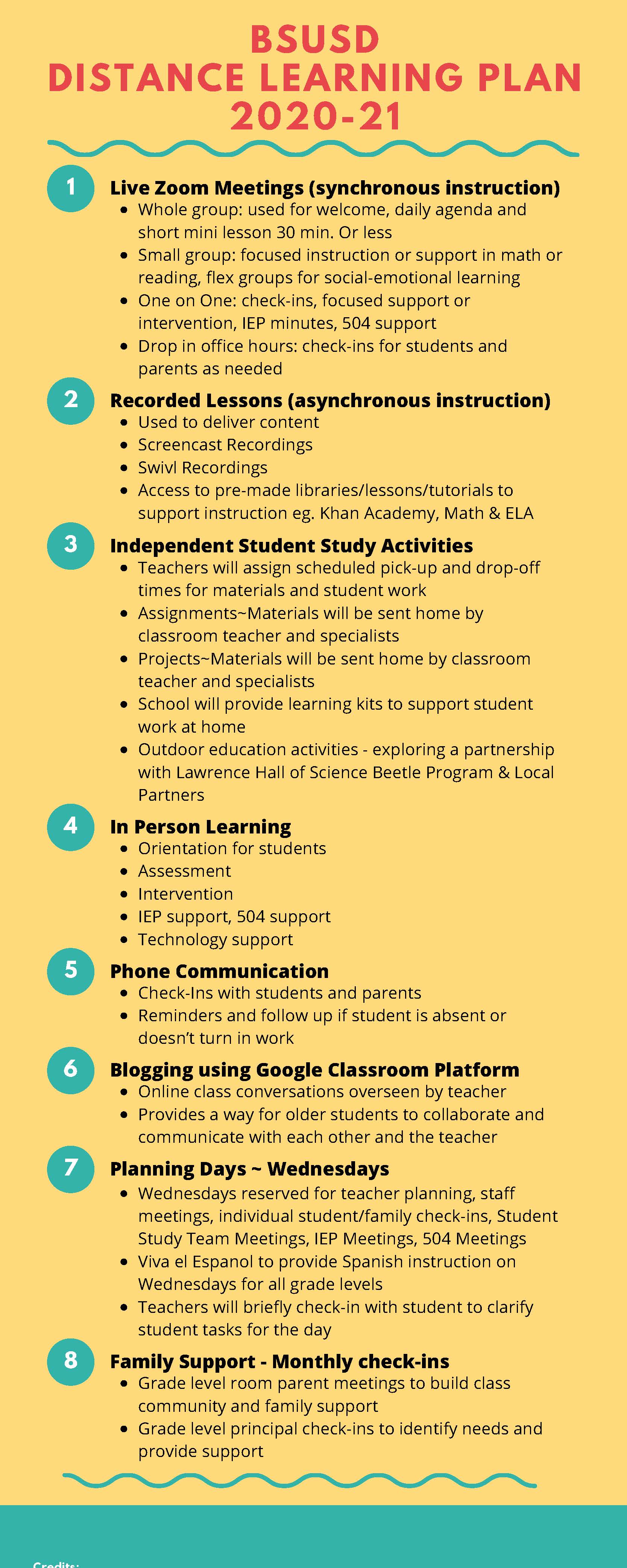 BSUSDdistancelearning