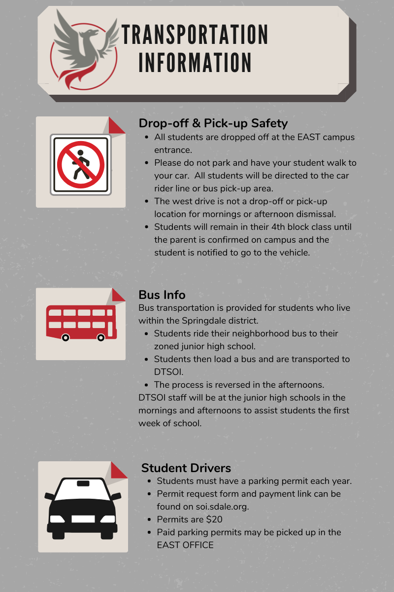 Transportation Information info