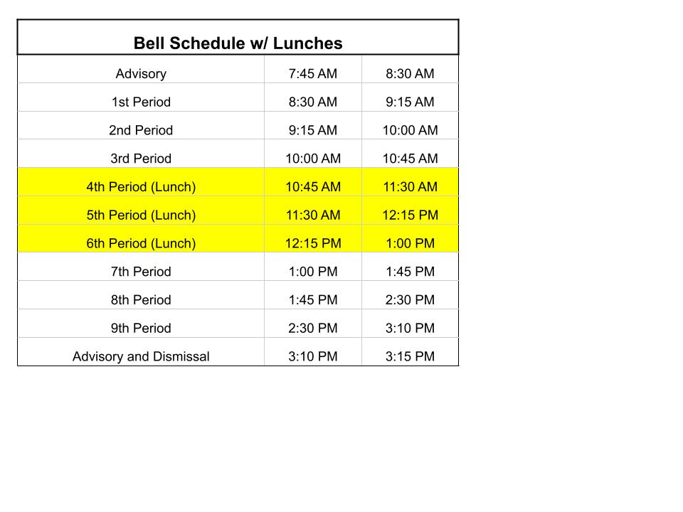 Bell Schedule w/lunches