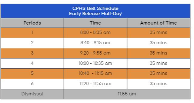 Half Day Early Release Bell Schedule