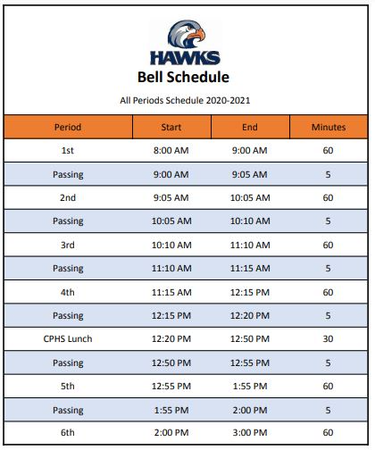 All Six Periods Bell Schedule