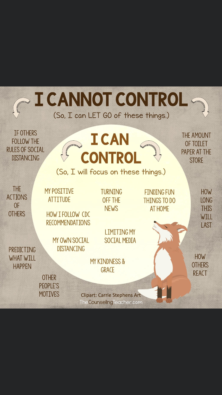 Can Control