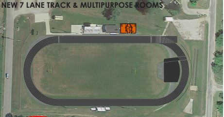 Track
