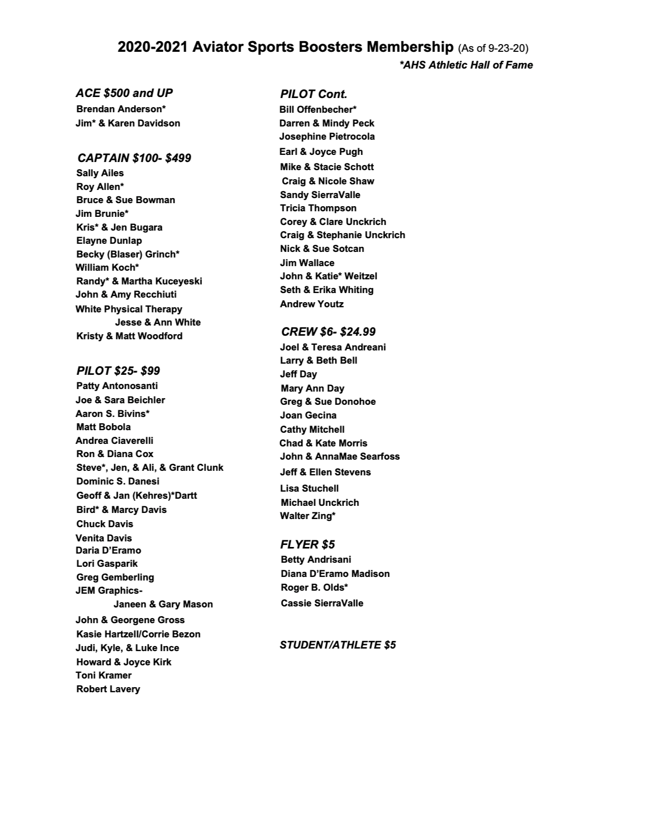 Avator Sports Boosters Membership 2020-2021