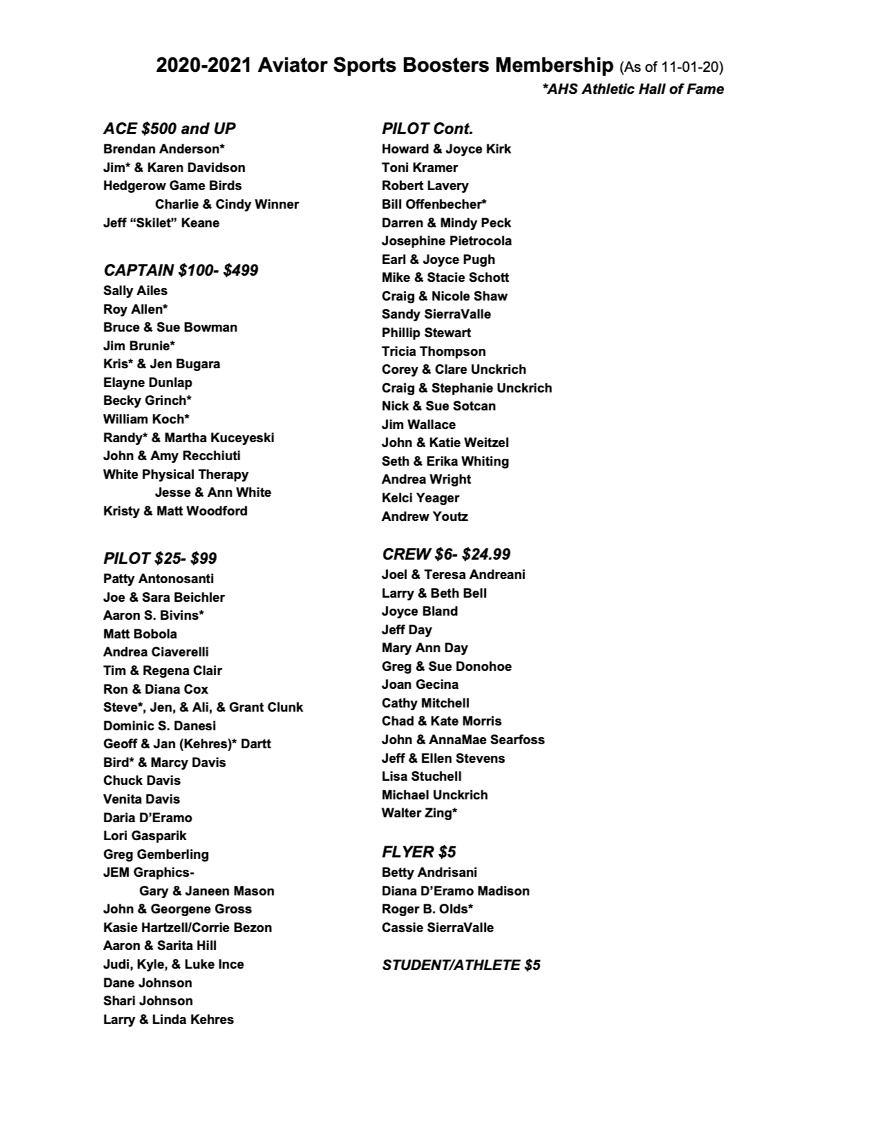 Avator Sports Boosters Membership 2020-2021