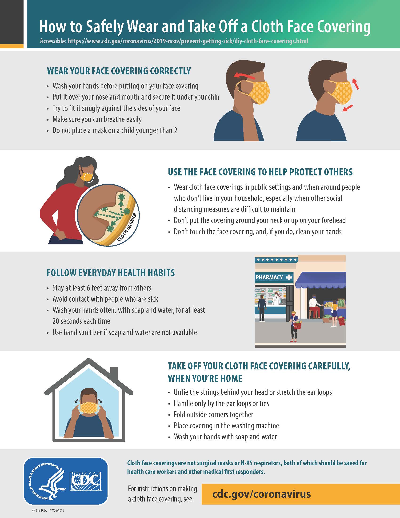 infographic