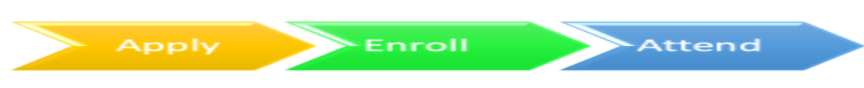apply enroll attend