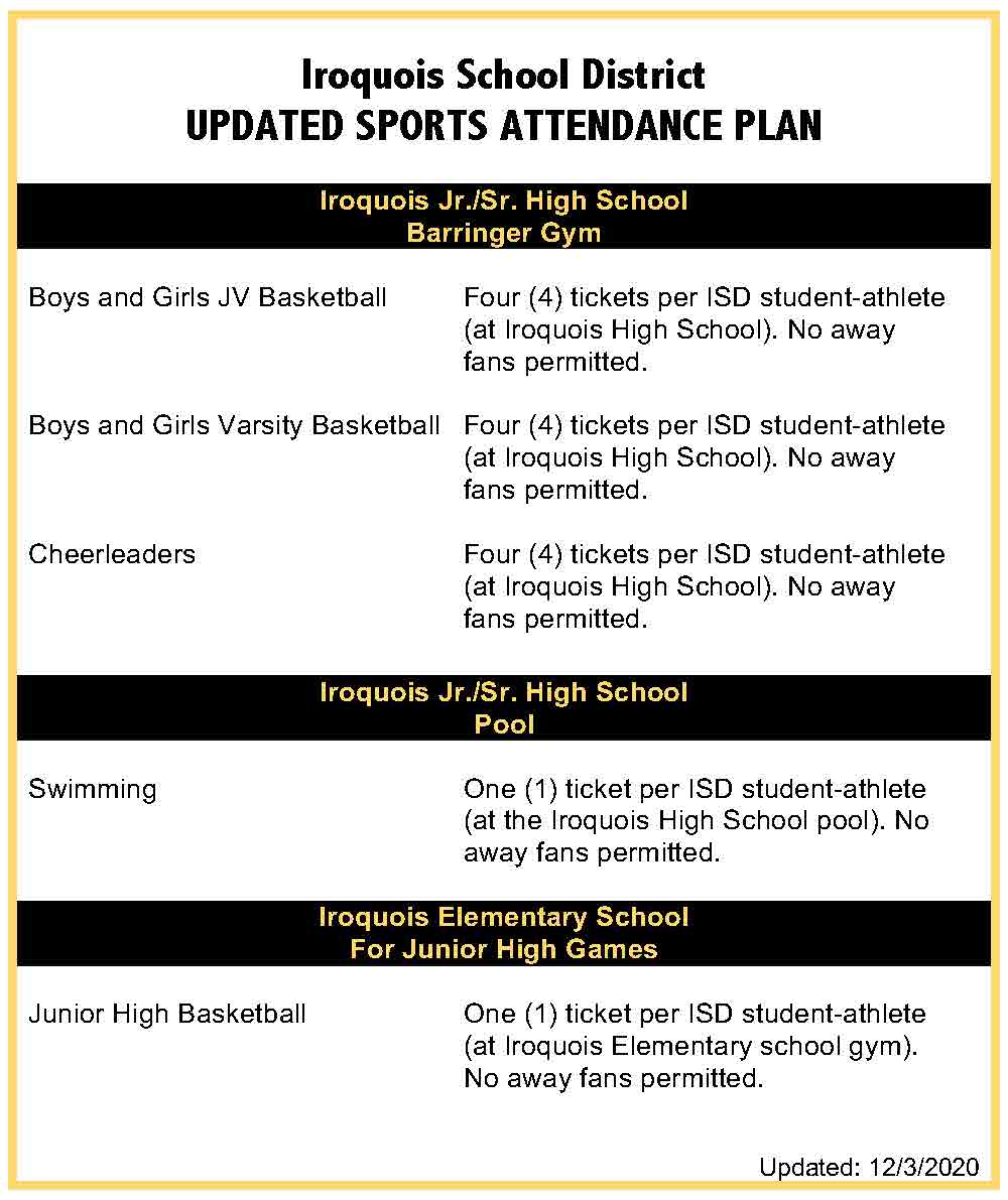 sports attendance