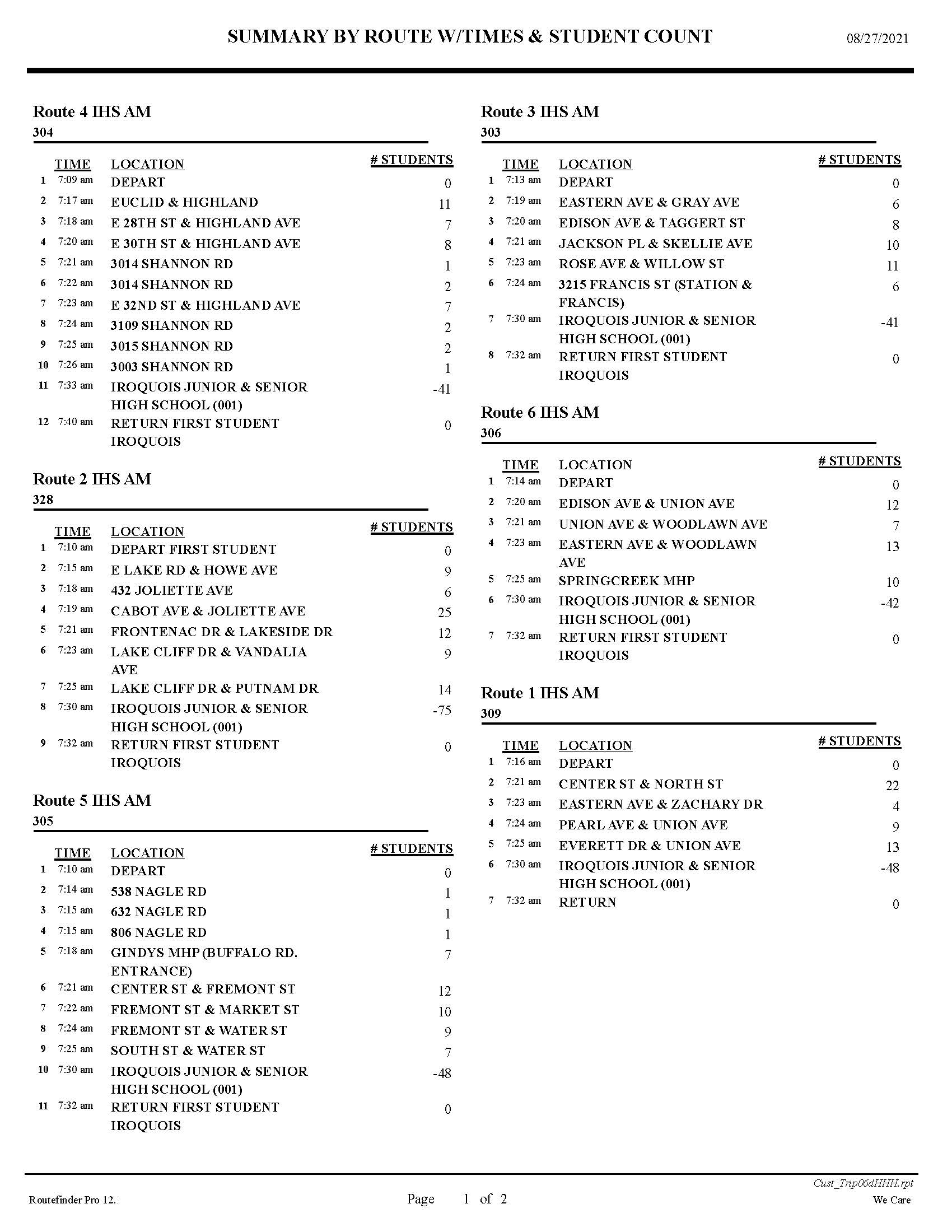 ihs.pg1