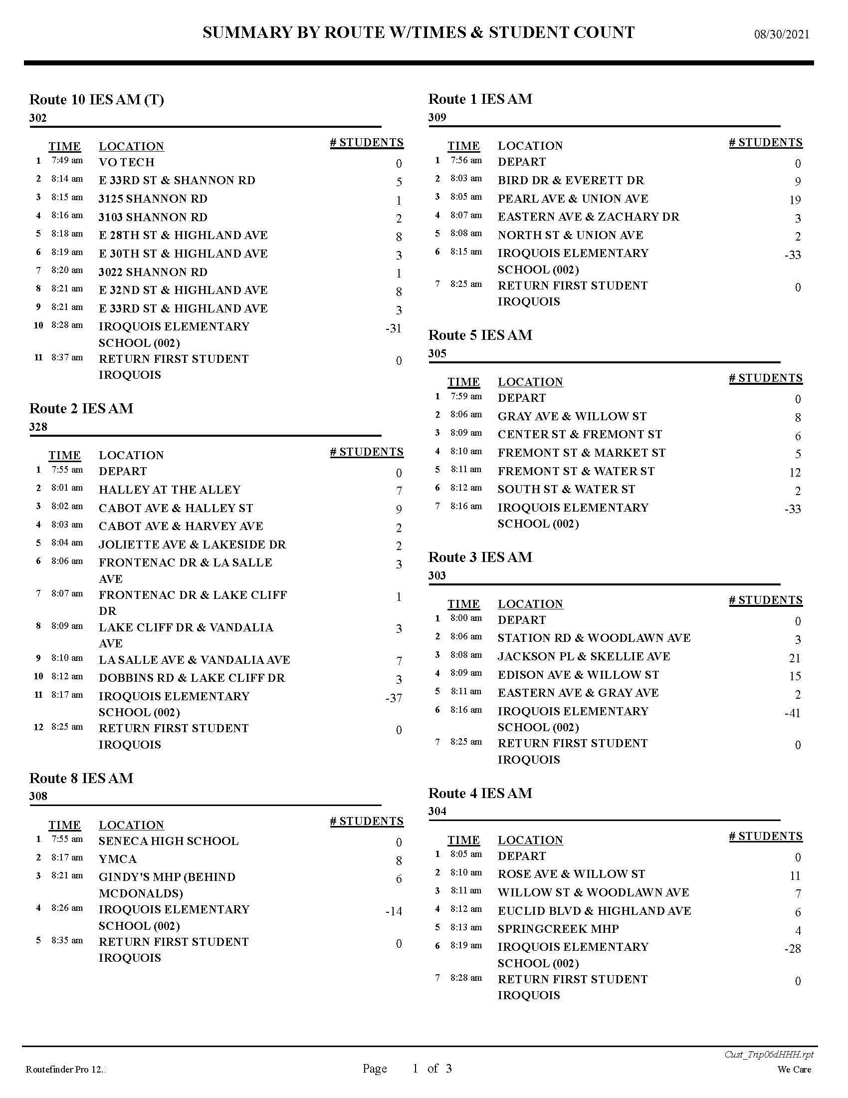 IES.pg1