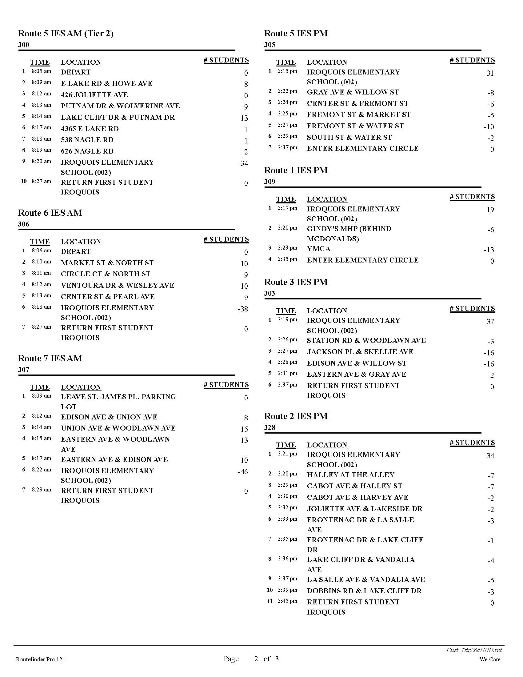 ies.pg2