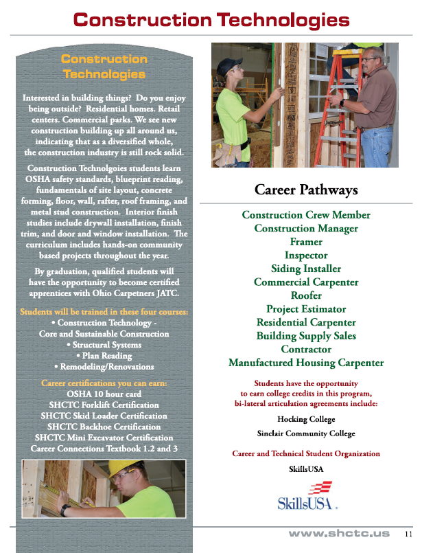 construction technologies