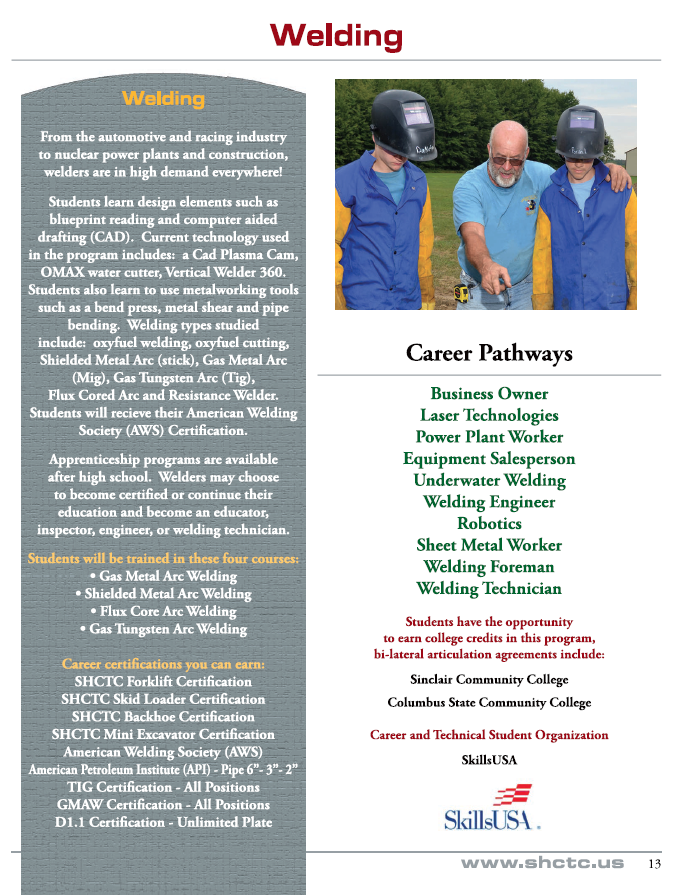welding