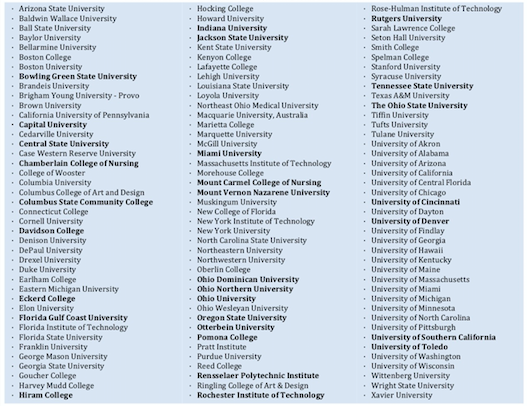 High School Profile | Metro Early College High School