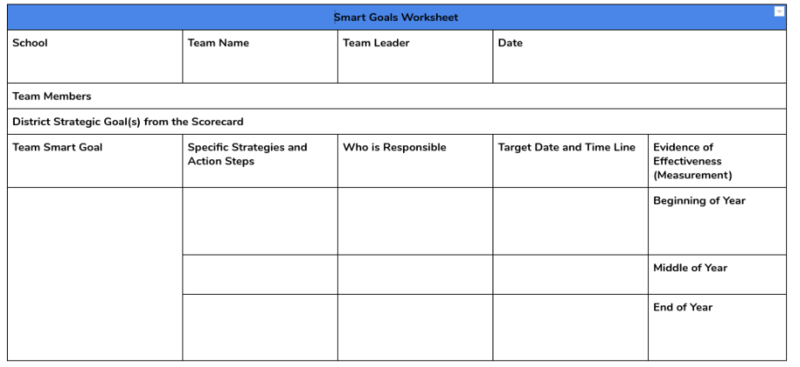 Smart Goals Template