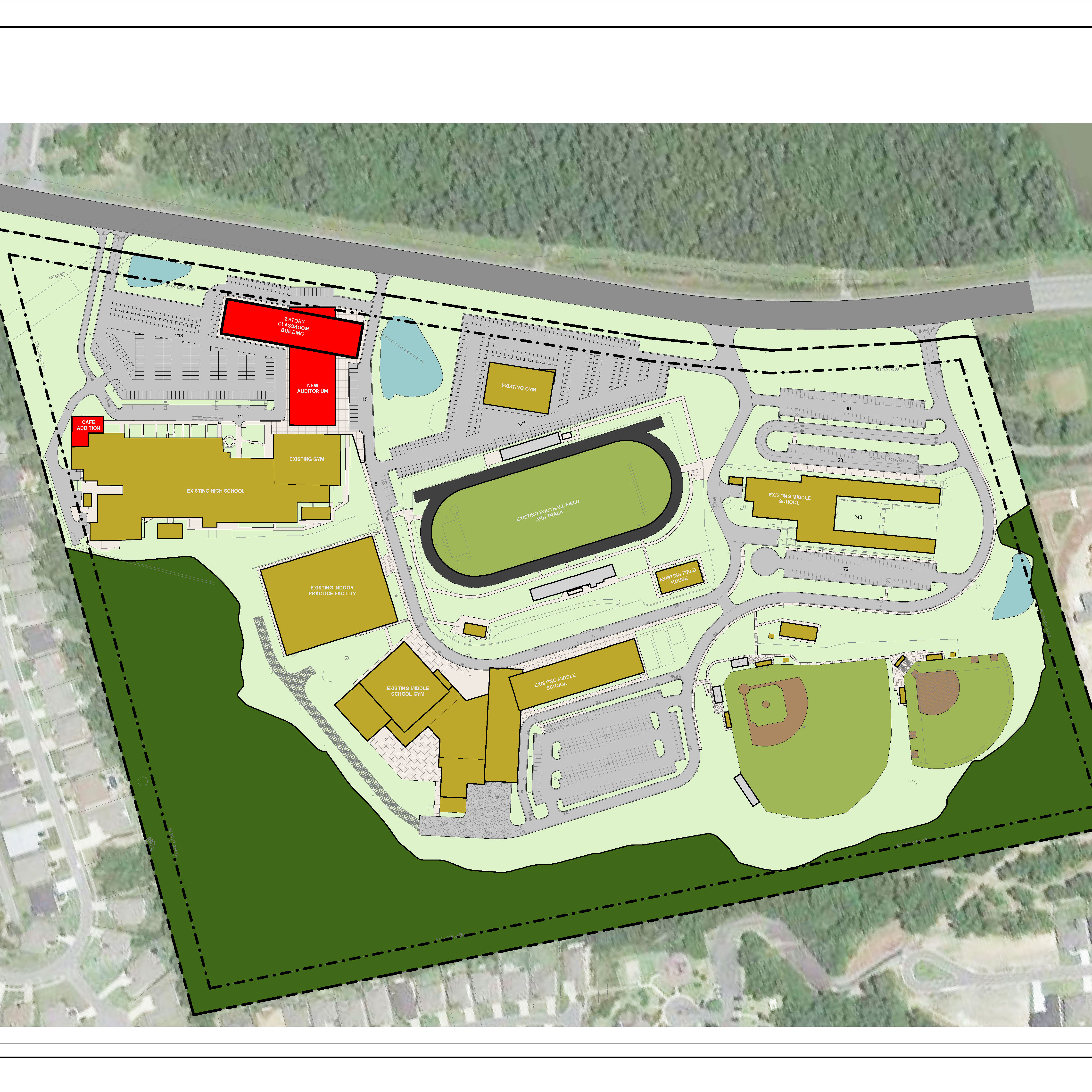RHS Rendering