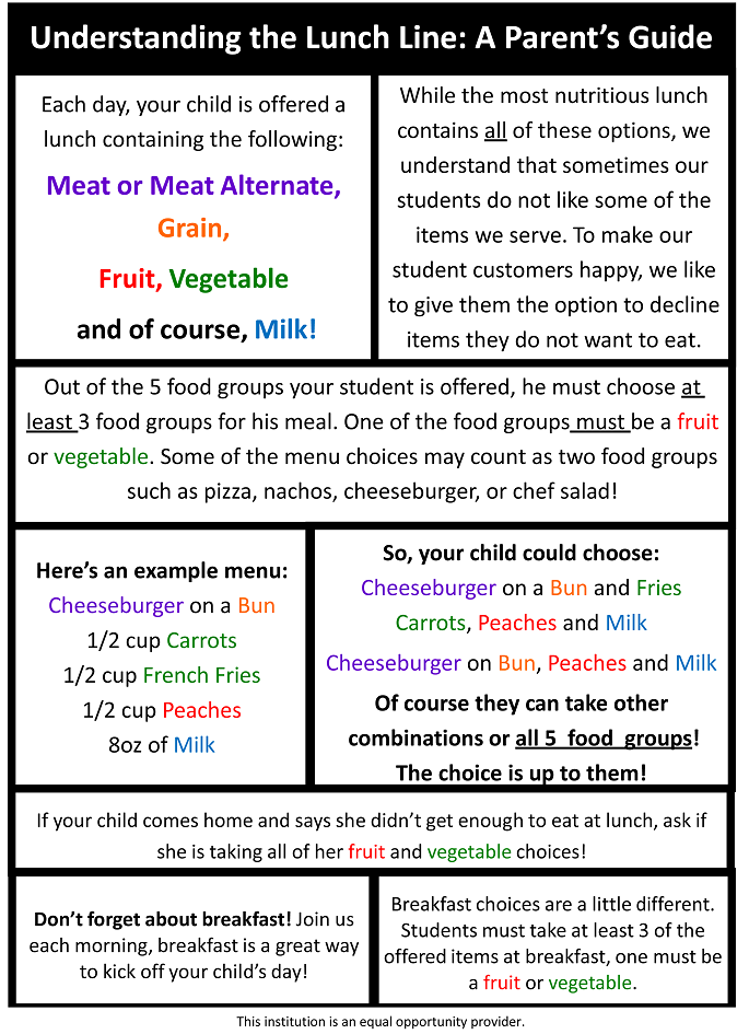 Understanding the Lunch Line: A Parent's Guide