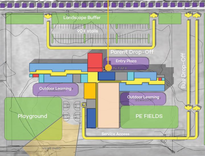 Sample Site Layout