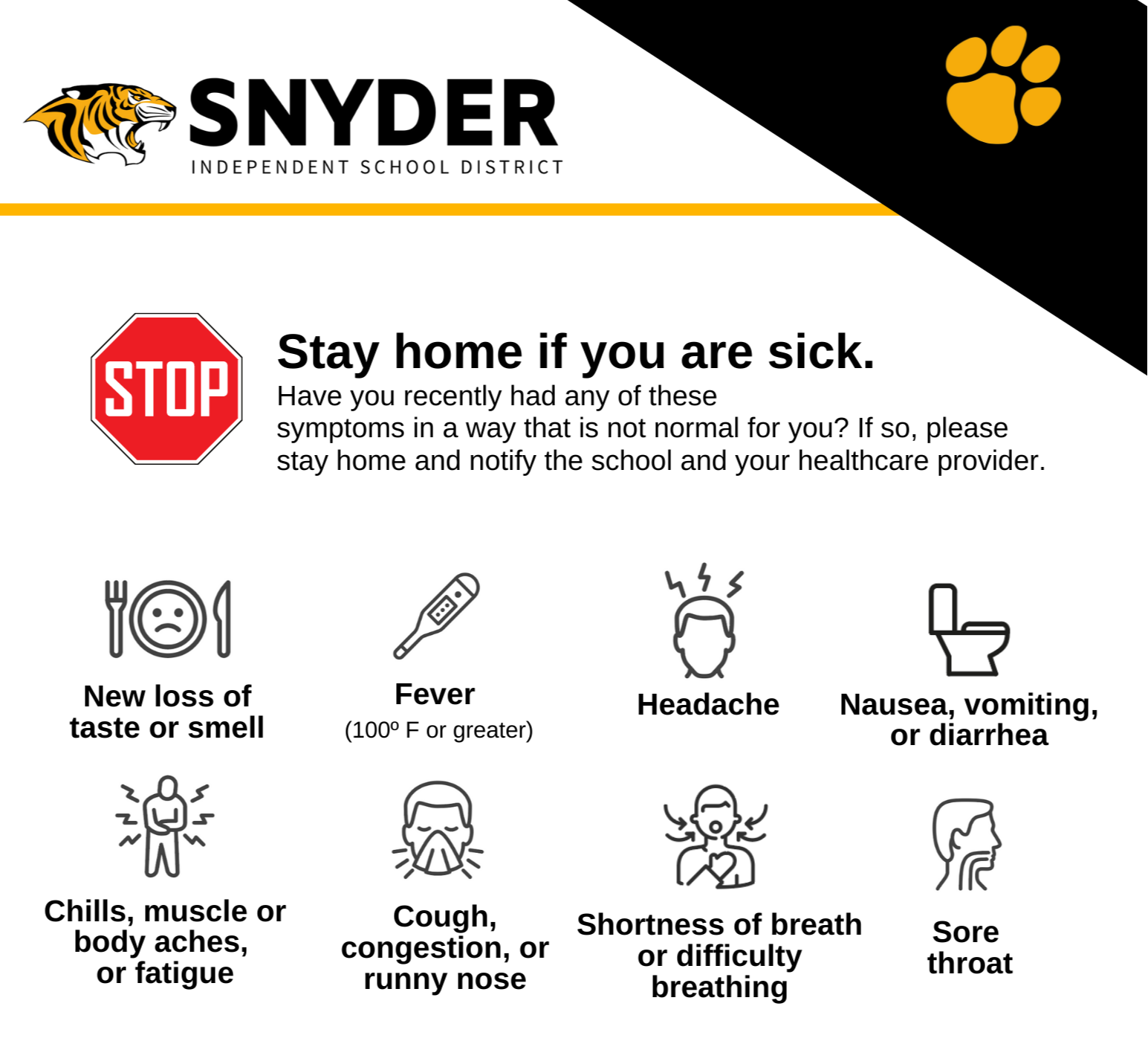 When to stay Home