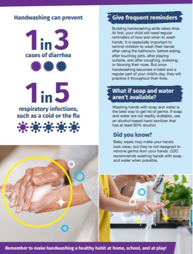 Handwashing