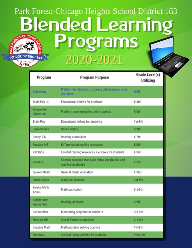 Blended Learning Programs