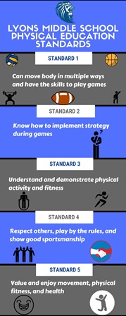 Lyons Middle School Physical Education