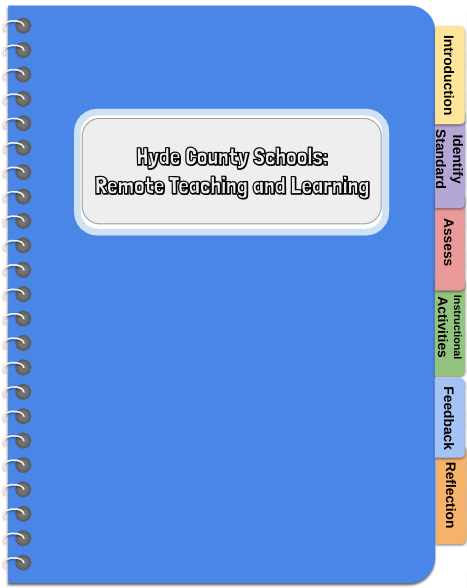 Hyde County Schools: Remote Teaching and Learning