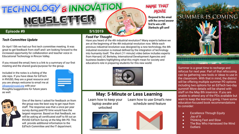 Technology info