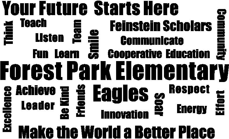 Your Future Starts Here