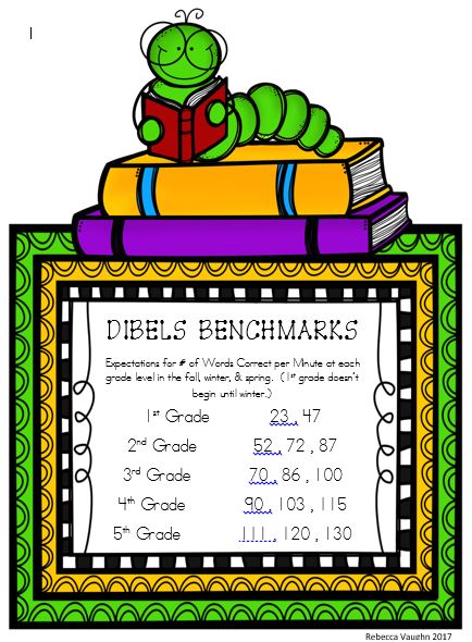 Dibels Benchmarks